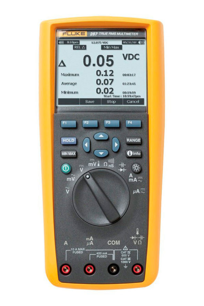 Мультиметр Fluke 287 RGK