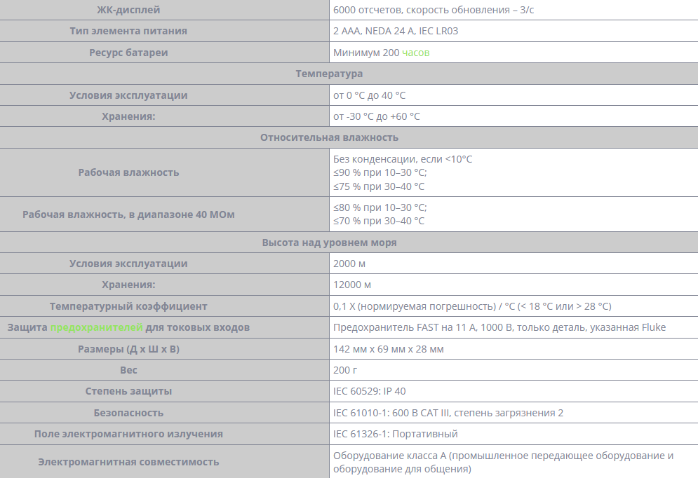 Мультиметр Fluke 106 RGK купить цена