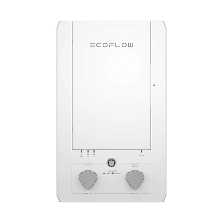 Панель управления Smart Home