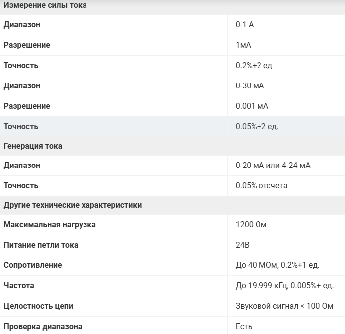Калибратор Fluke 789