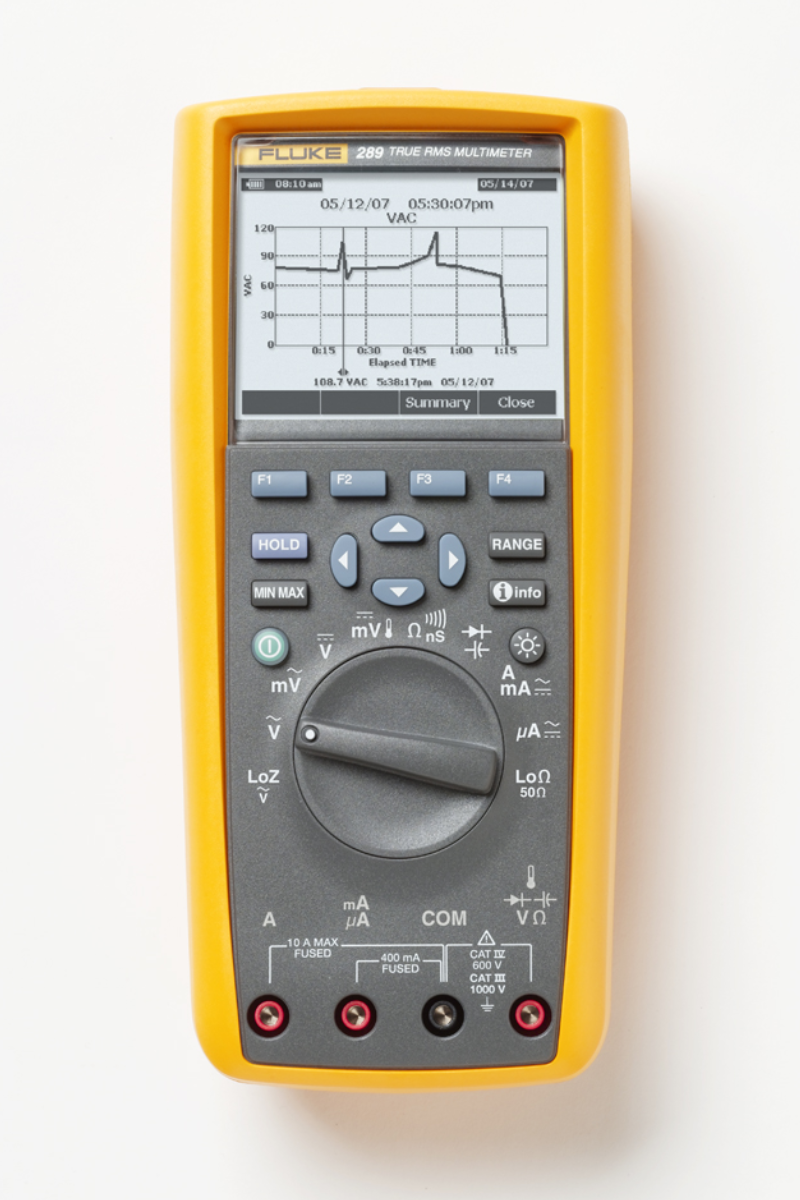 Мультиметр Fluke 289 RGK