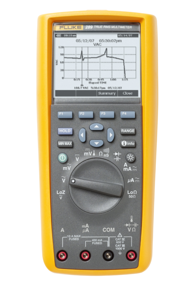 Мультиметр Fluke 289 RGK