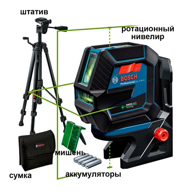 Лазерный нивелир Bosch GCL 2-50 G + RM 10 + BT 150 штатив