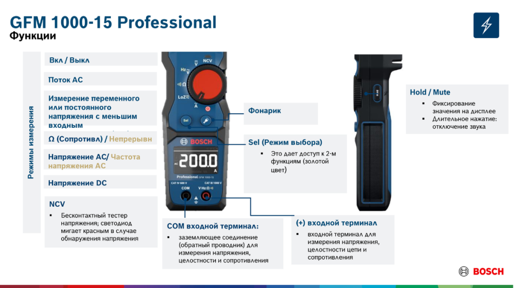 Токоизмерительные клещи Bosch GFM 1000-15