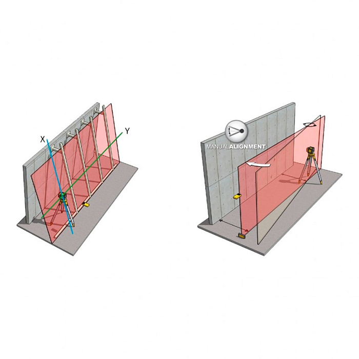 Ротационный лазерный нивелир STABILA LAR 350 + штатив BST-S + рейка NL 19111