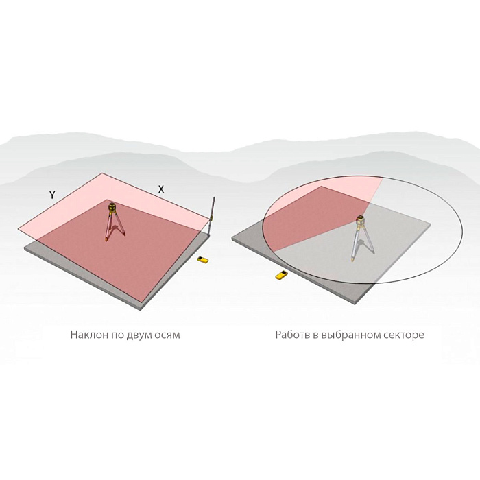 Ротационный лазерный нивелир STABILA LAR 350 + штатив BST-S + рейка NL 19111