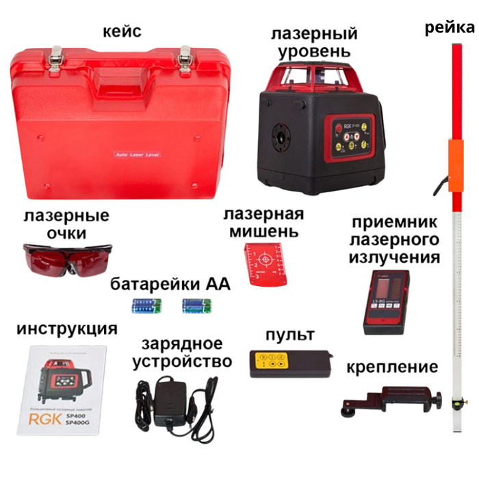 Комплект ротационный нивелир RGK SP-400 со штативом RGK SH-340 и рейкой RGK LR-2
