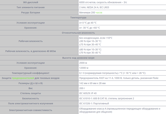 Мультиметр Fluke 106