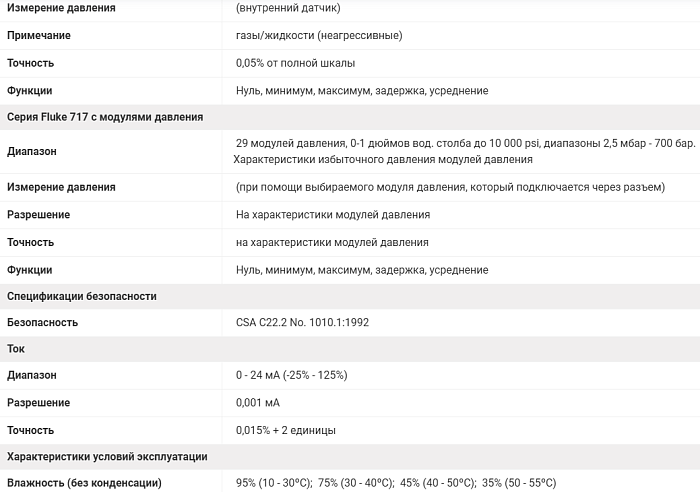Калибратор давления Fluke 717 500G