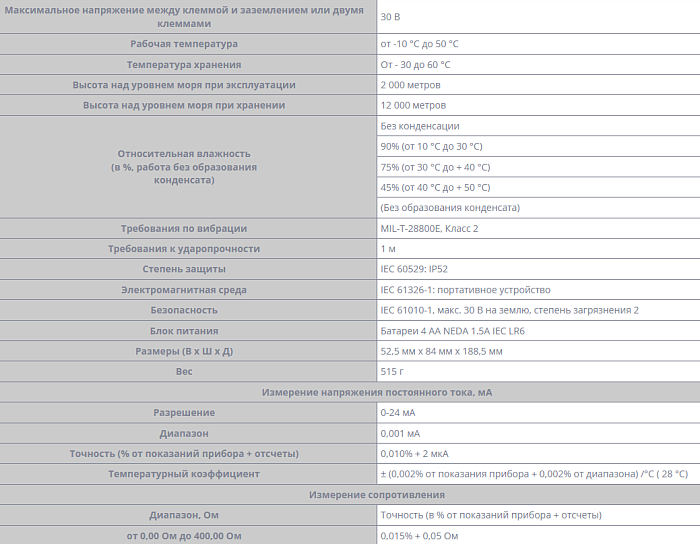 Портативный калибратор температуры Fluke 712B/EN