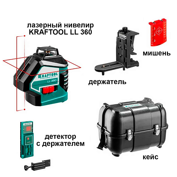 Лазерный уровень Kraftool LL360 №4