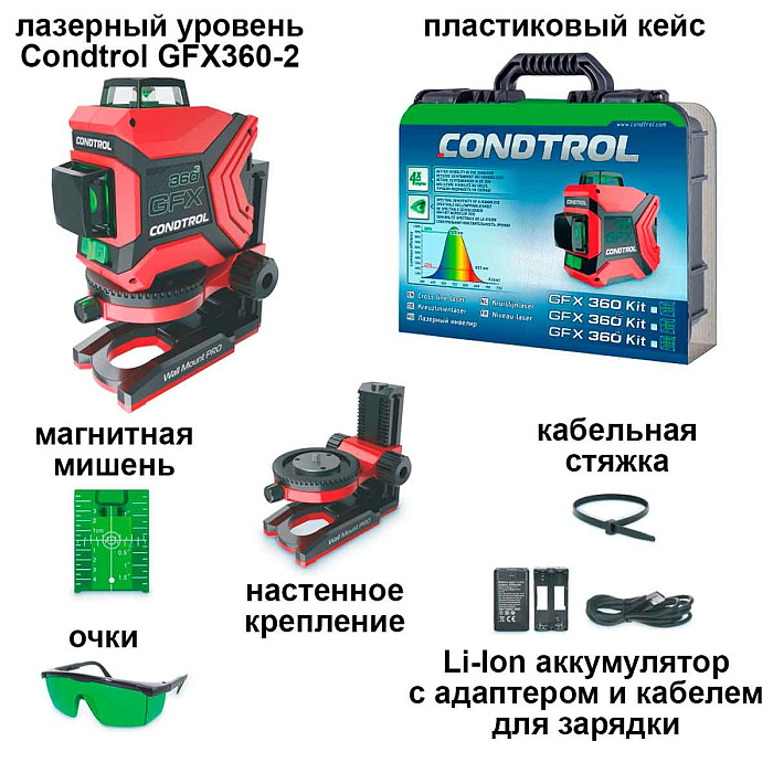 Лазерный уровень Condtrol GFX360-2 Kit с зеленым лучом