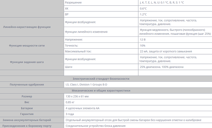 Калибратор Fluke 725