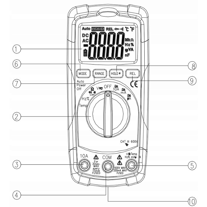 Мультиметр Sonel CMM-10